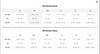 Troy Lee Designs D4 Composite Helmet W/Mips Stealth Size Chart
