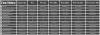Race Ince Neo Retro Frame Sizing Chart