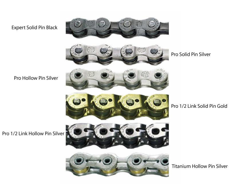 Crupi Half Link Chain Solid Pin - Main Image