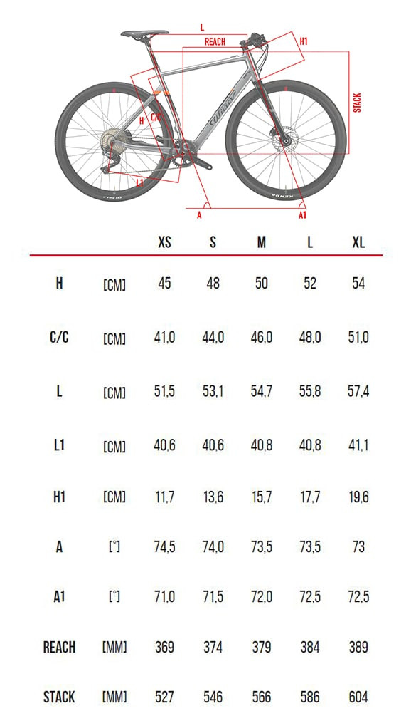 WILIER TRIESTINA Gravel Ebike - Americancycle.com & Acebmx.com
