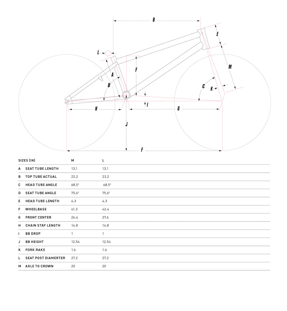 GT Labomba Pro Bike Americancycle.com