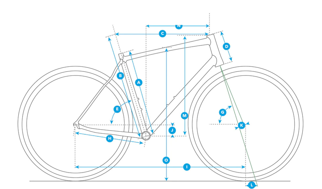 Sportif 2.1 – Fuji Bikes USA Powered by BikeCo