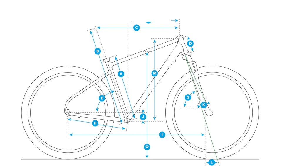 Fuji Traverse 1.5 Bike - Blue Americancycle.com