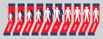 DK Bike Rider Sizing Chart