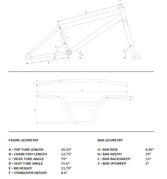 We The People Bike Sizing and Geometry