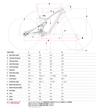 GT Mountain Full Suspension Bike Sizing and Geometry