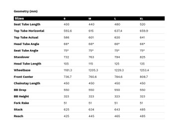 GT Mountain HardTail Bike Sizing and Geometry