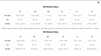 Troy Lee Designs D4 Polyacrylite Helmet Size Guide