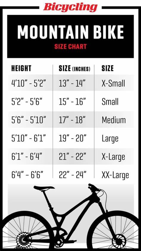 mountain-bike-sizing-chart-americancycle.jpg