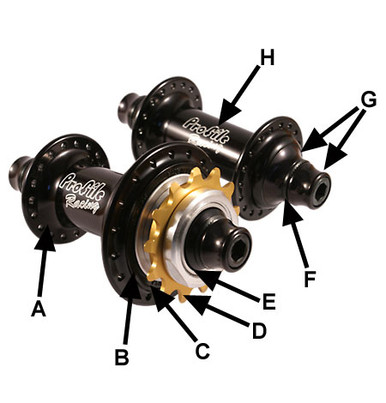 Profile Elite Hub Rear BMX Race - Americancycle.com & Acebmx.com