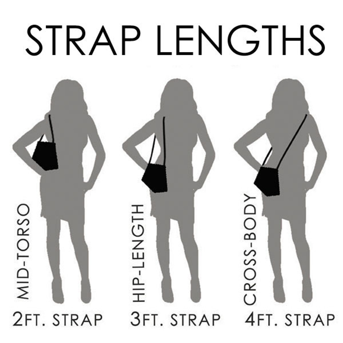 How to Adjust Strap Length Quickly from Crossbody to Shoulder Position –  Mautto