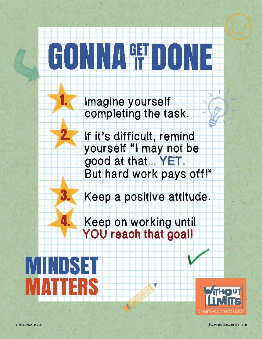positive mindset poster
