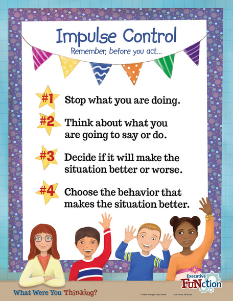 Downloadable Poster: What Were You Thinking?