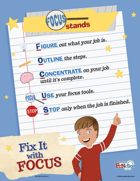 Downloadable Fix It with Focus Poster