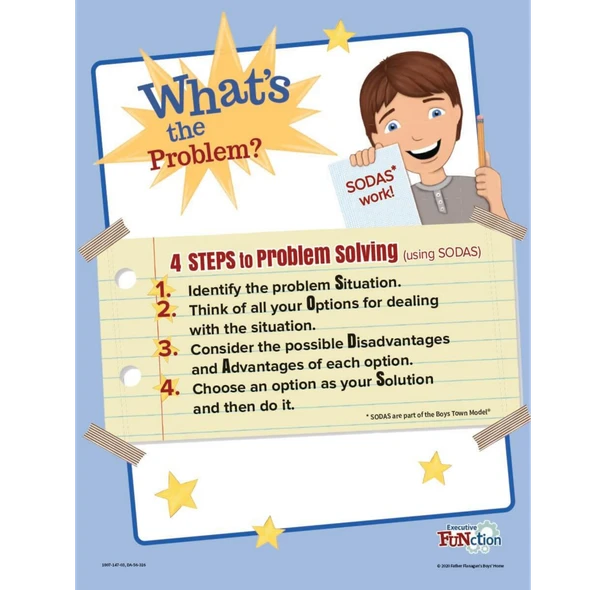 Downloadable Poster - What's the Problem - SODAS