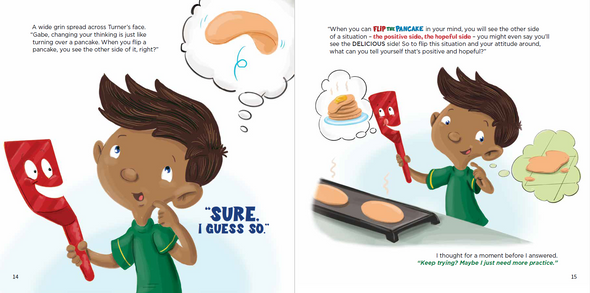 Inside Spread
