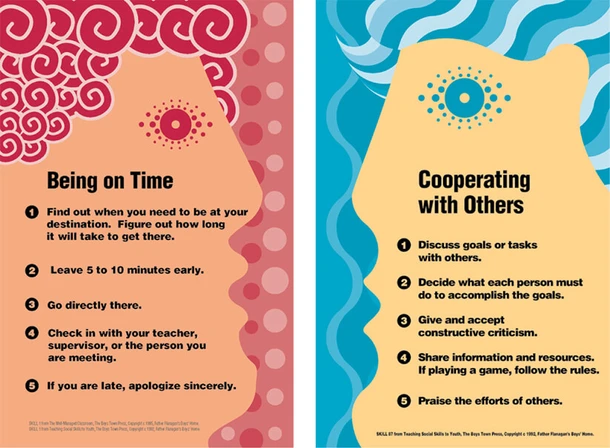 Cover Image of Interpersonal Social Skills Poster Set