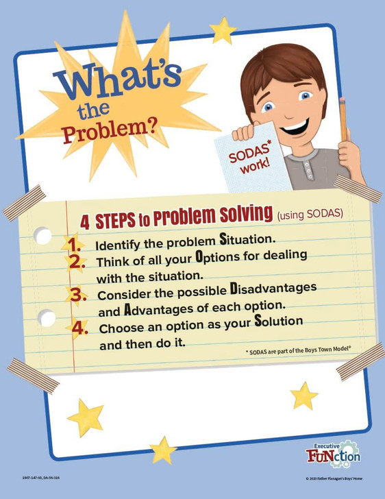 Downloadable Poster: What's the Problem?