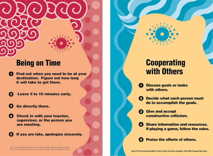 Interpersonal Social Skills Poster Set