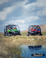 Aftermarket Powersports Market Report