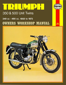 Haynes Manuals Triumph Haynes Manual M137