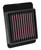 K&N Motorcycle Direct Fit Air Filters knnYA-3215