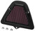 K&N Motorcycle Direct Fit Air Filters knnKA-1709