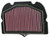 K&N Motorcycle Direct Fit Air Filters knnSU-1308