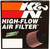K&N Motorcycle Direct Fit Air Filters knnKA-7408