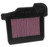 K&N Motorcycle Direct Fit Air Filters knnYA-8514