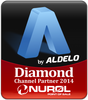 Aldelo Software Update and Annual Software Support Contract