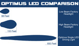 10 DEGREE CHROME ROUND OPTIMUS LED LIGHT KIT TWO LIGHTS AND INSTALL KIT - Vision X XIL-OPR110CKIT 9149714