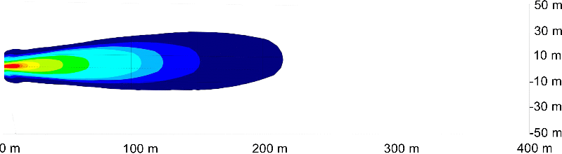 SP520_beam_pattern.gif