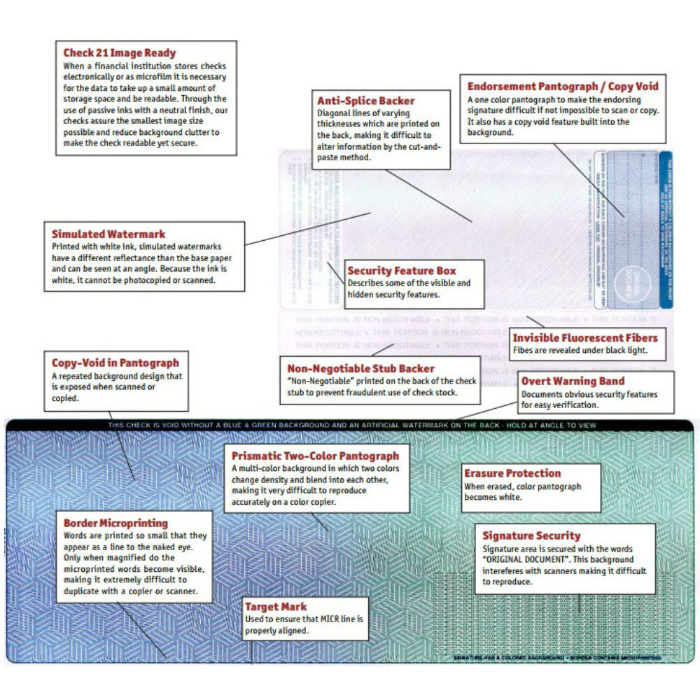 Checks, 4 per Sheet, Blue to Green, 5 Security Features