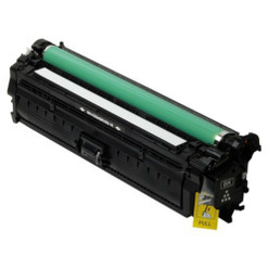 HP M775, M775dn, M775f, M775z, M775z+, HP 651A, Black Compatible Toner Loading