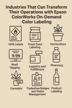 Industries That Can Transform Their Operations With Epson ColorWorks On-Demand Color Labeling