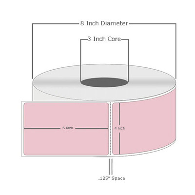 4" x 6", Direct Thermal, Perforated, Roll, 3" Core, Uncoated, General Use, Pink, $45 per Roll in 4 Roll Case