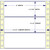 4" x 1-7/16", Pinfeed, 1 Label Across, Horizontal Perforation Between Each Label, 5,000 Labels a Case