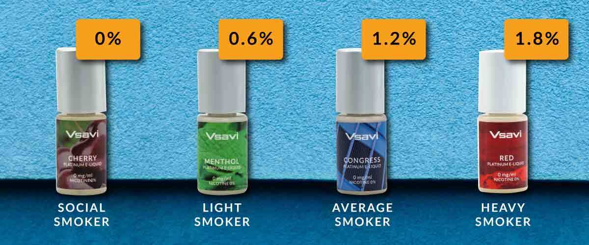 4 strengths of nicotine amd 4 Vsavi Platinum E-Liquid Bottles