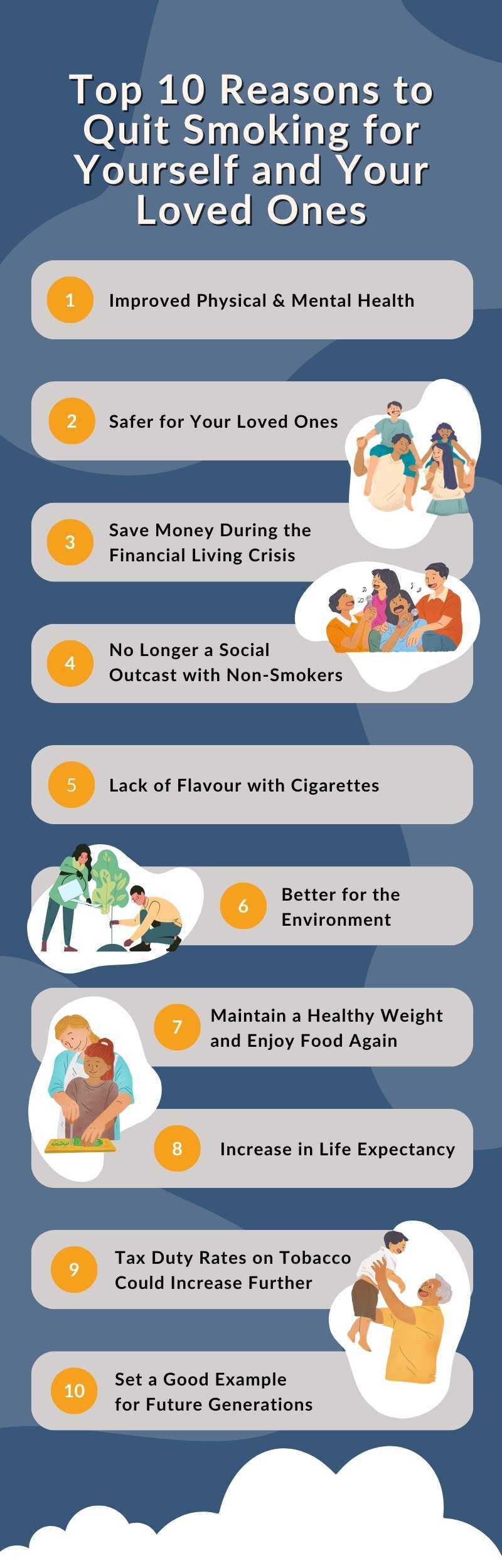 Top 10 reasons to quit smoking infographic