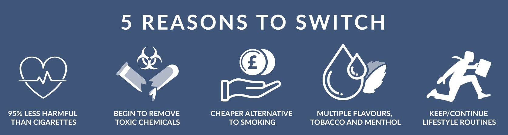 5 Reasons to Switch to Vaping