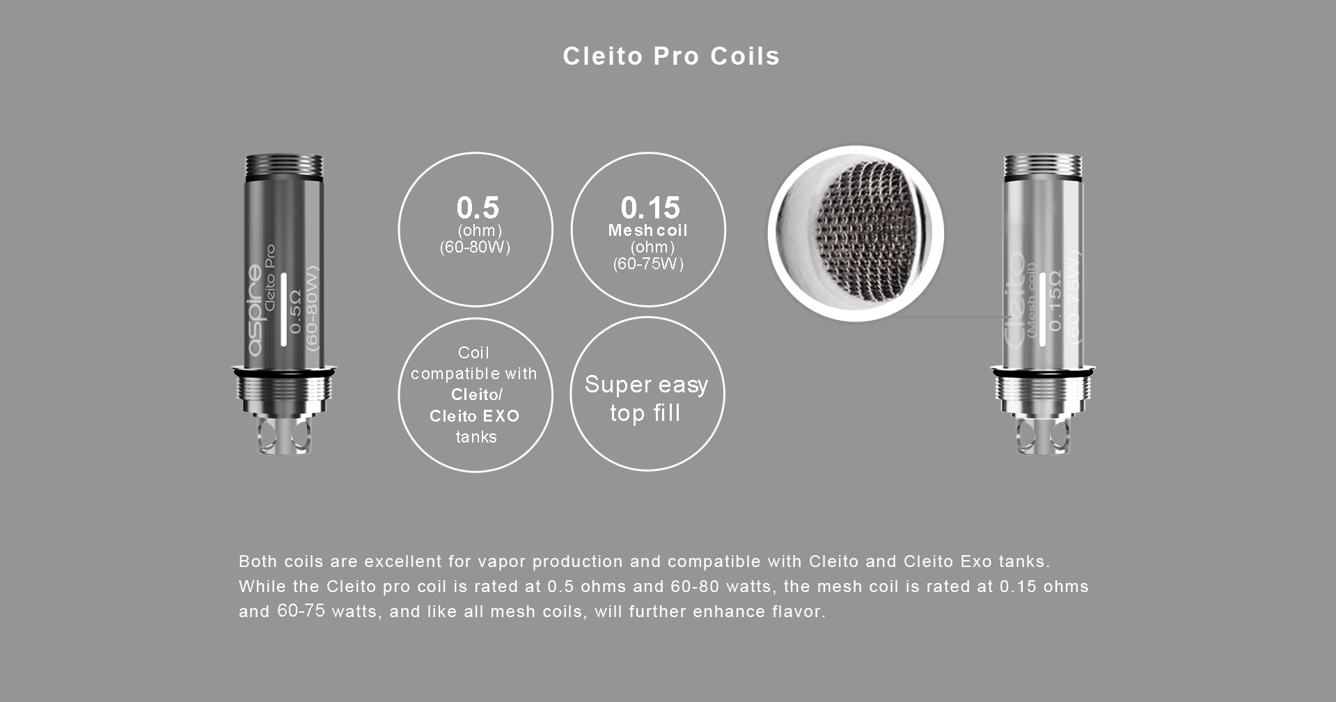 Aspire Cleito Pro Mesh coil Specifications