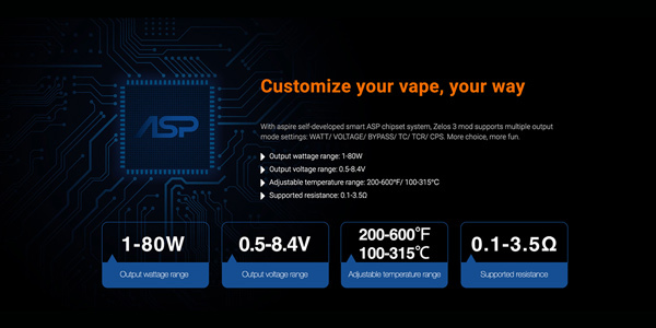 Aspire Zelos 3 power modes and wattage setup on a dark background banner.