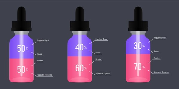 e-liquid ingredients including vg, pg, flavours, and nicotine to determine strength