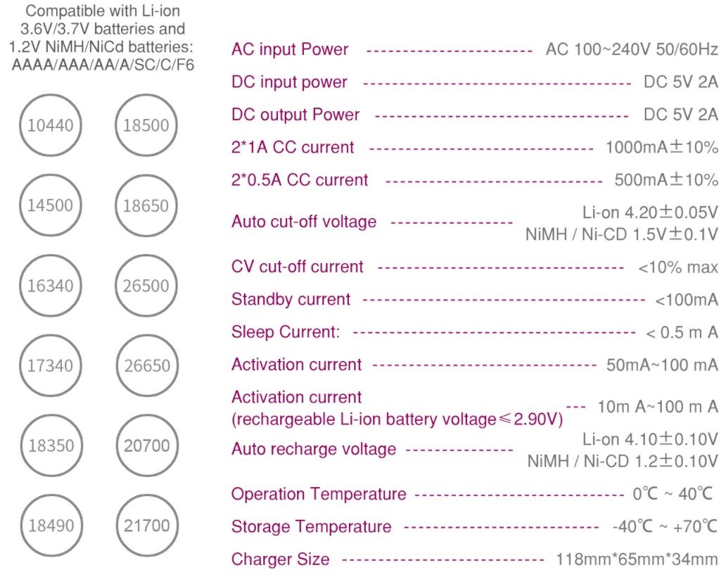 efest mega usb dual battery charger specifications