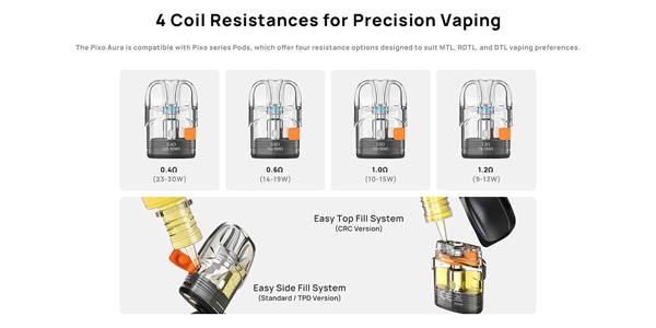 Various Aspire Pixo Pods Highlighting the Resistances and Fill Port
