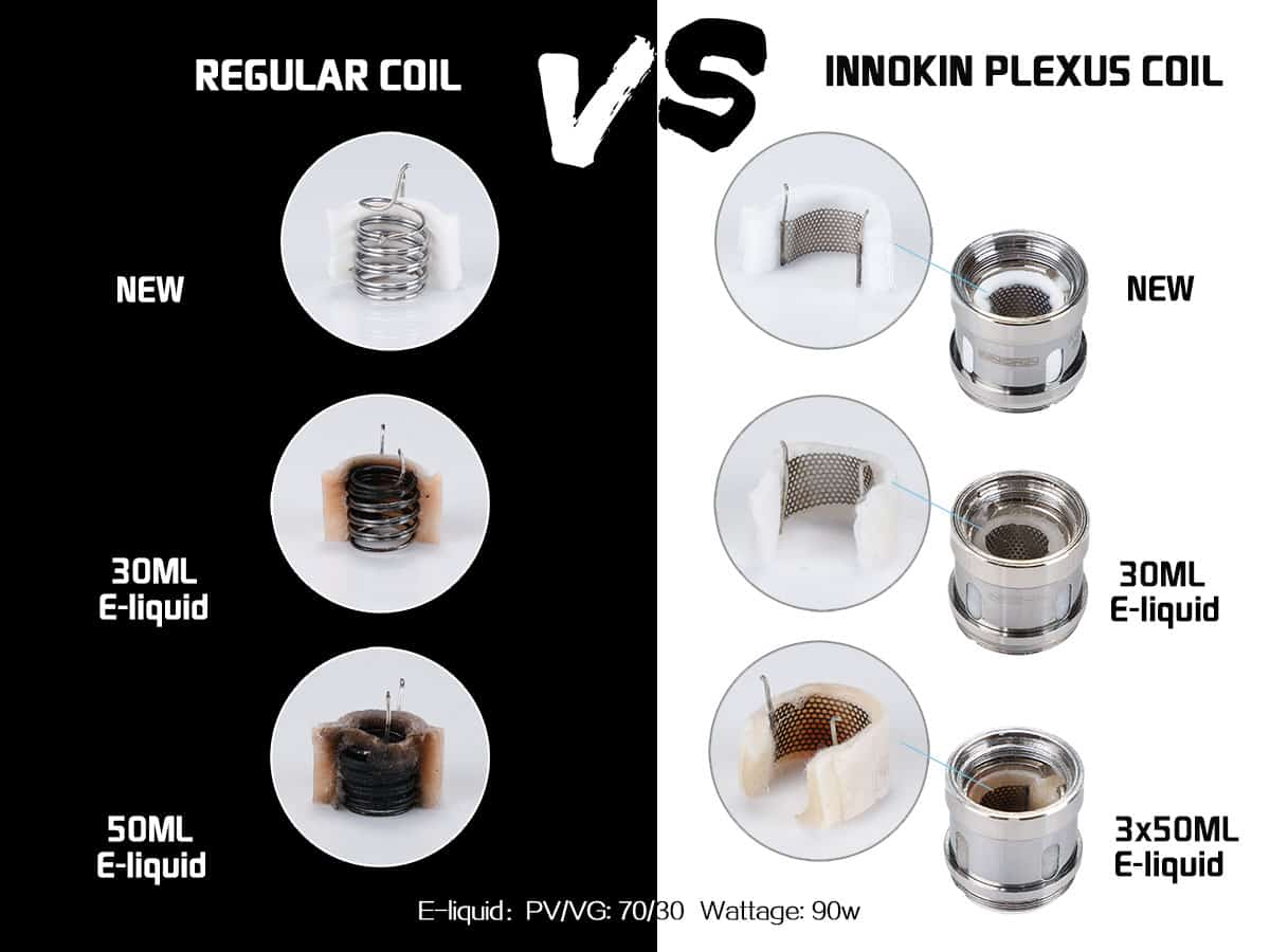 new innokin proton plexus mesh coils