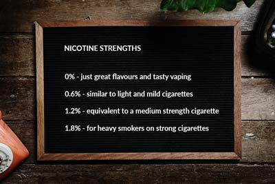 elf bar vape uk Nicotine strength Level in Vape Juice