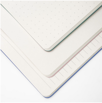 V&A Medium Notebook Set 3 V&A Medium Notebook Set 3