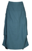 Milwaukee Weir Skirt